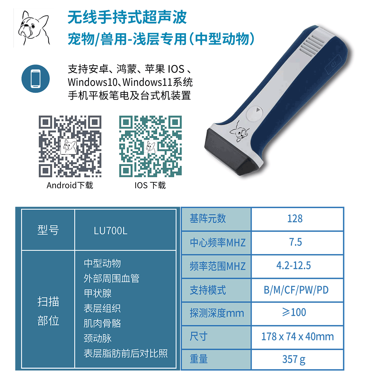 2.　產品中心　寵物詳情頁文件（思源黑體）2024.01_02.png