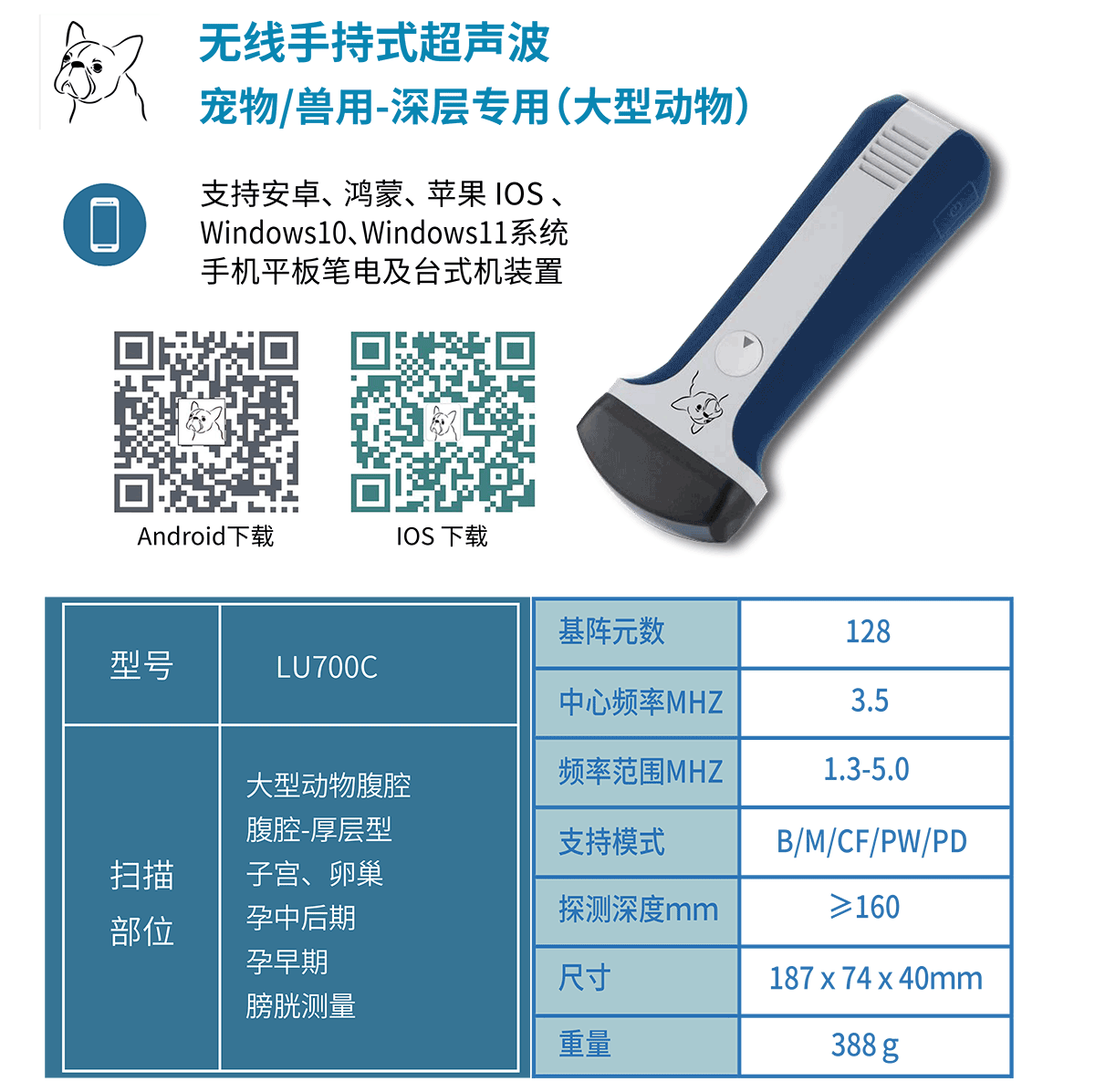 2.　產品中心　寵物詳情頁文件（思源黑體）2024.01_03.png