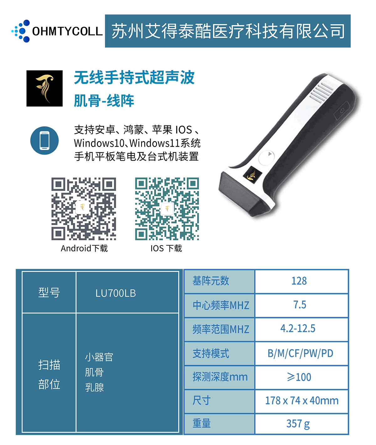 2.　產(chǎn)品中心　醫(yī)美詳情頁文件（通用思源黑體）2024.01_01.png